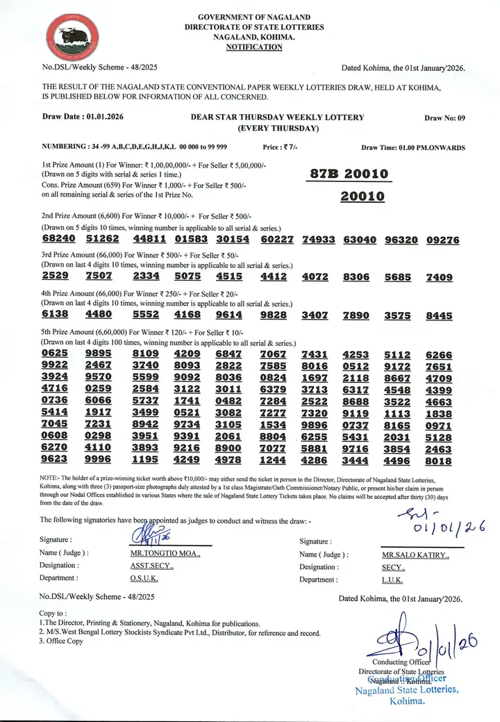 Dear Lottery result 1PM 01.01.2026