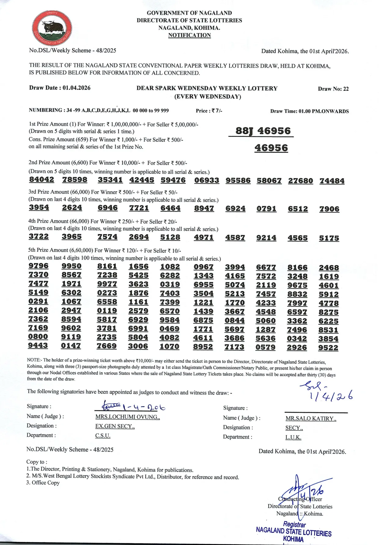 Dear Lottery result 1PM 01.04.2026