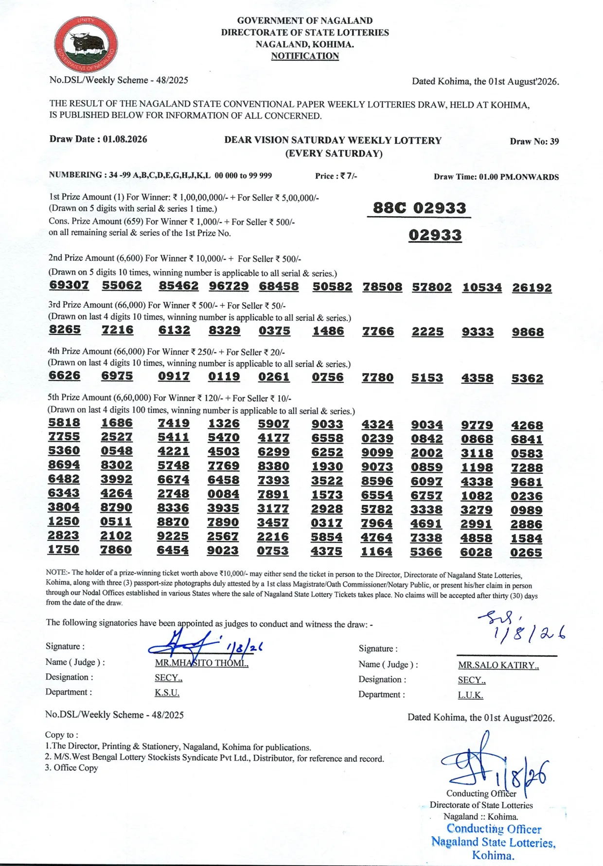 Dear Lottery result 1PM 01.08.2026