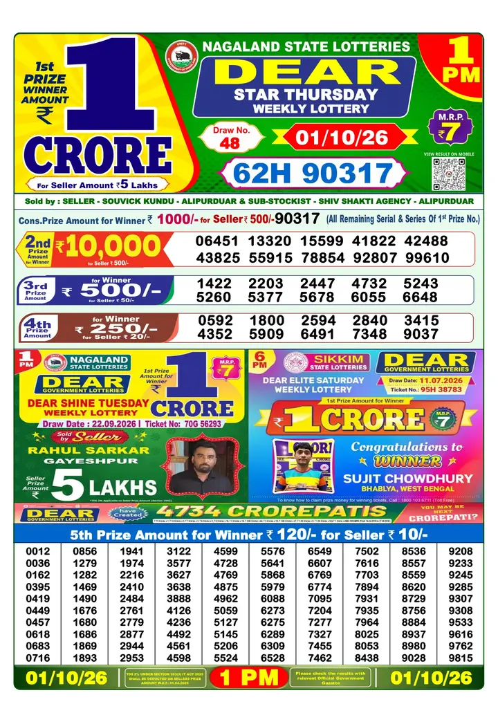 Dear Lottery result 1PM 01.10.2026