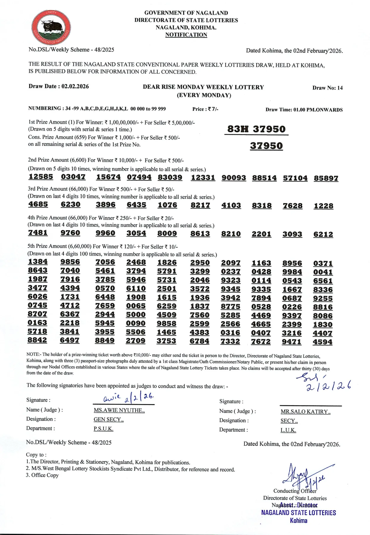Dear Lottery result 1PM 02.02.2026