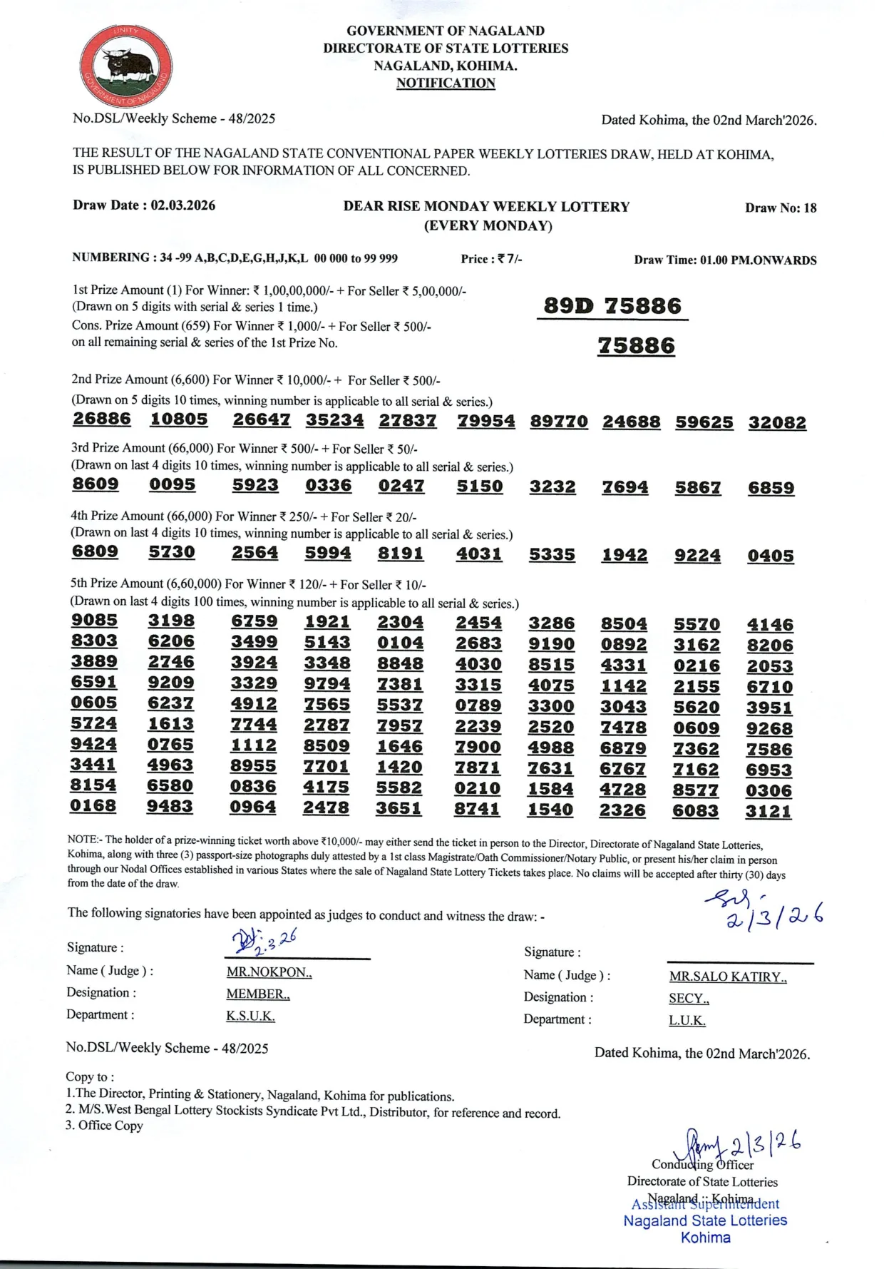 Dear Lottery result 1PM 02.03.2026