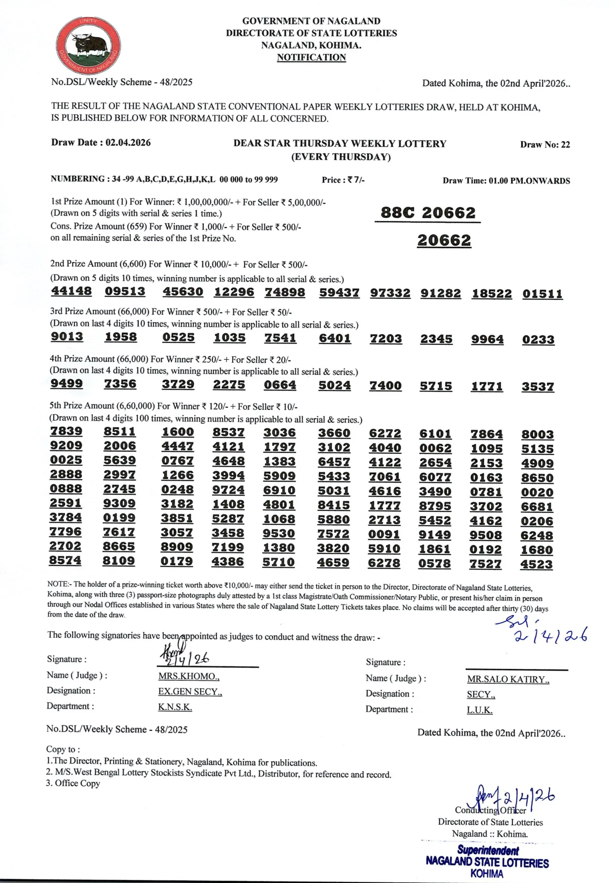 Dear Lottery result 1PM 02.04.2026