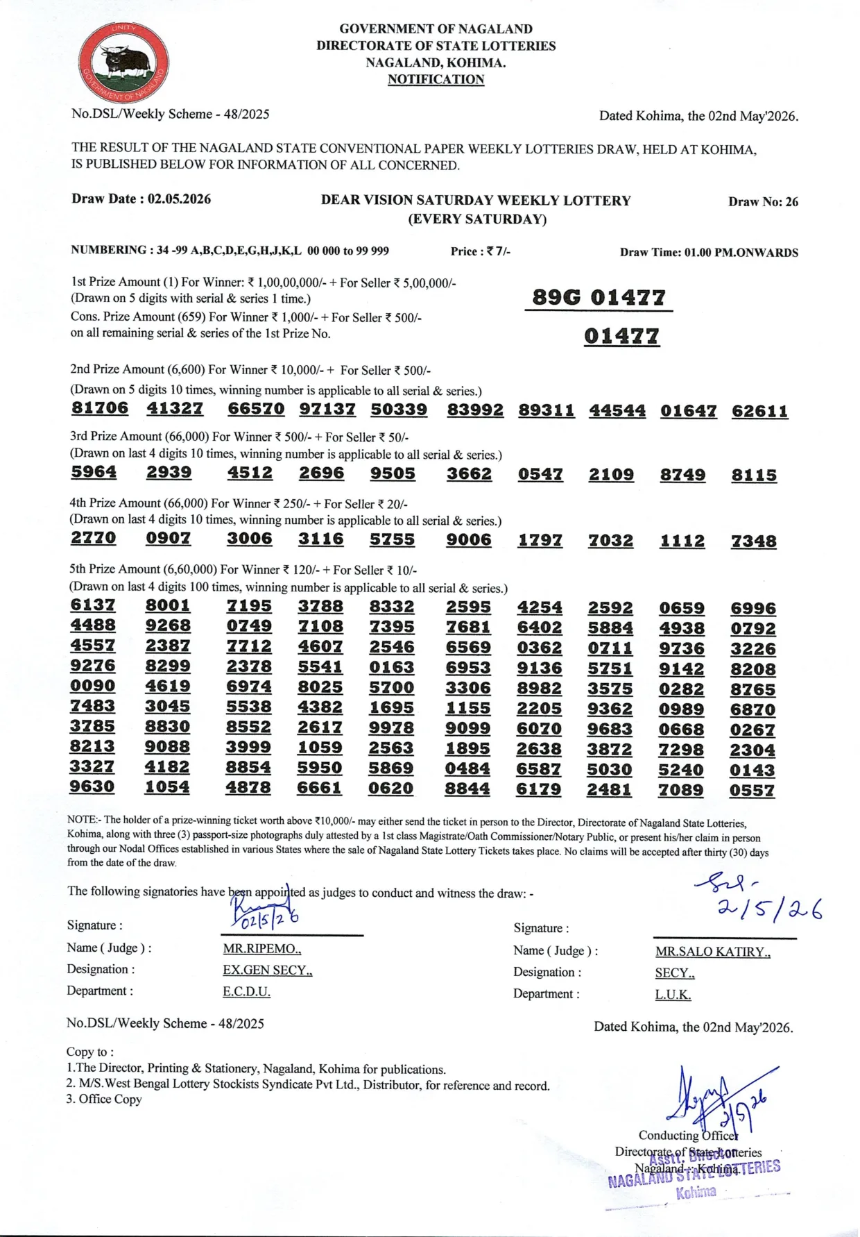 Dear Lottery result 1PM 02.05.2026