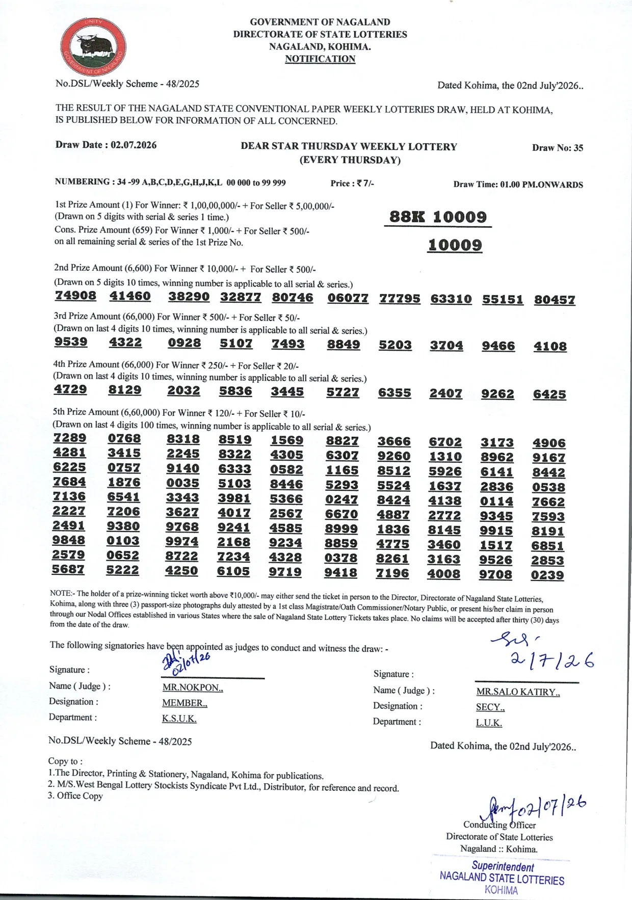 Dear Lottery result 1PM 02.07.2026