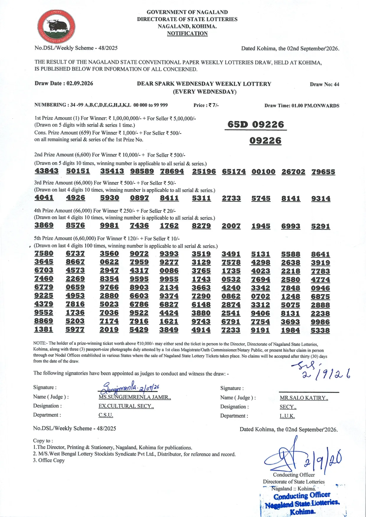 Dear Lottery result 1PM 02.09.2026