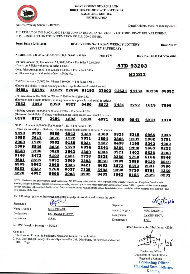 Dear Lottery result 1PM 03.01.2026