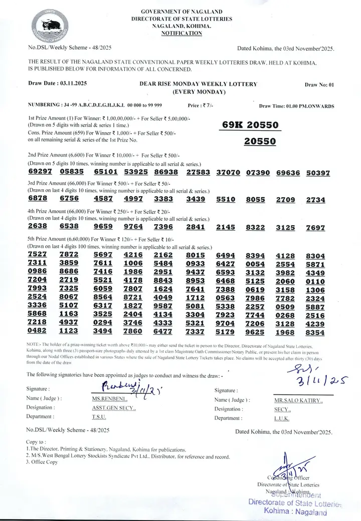 Dear Lottery result 1PM 03.11.2025