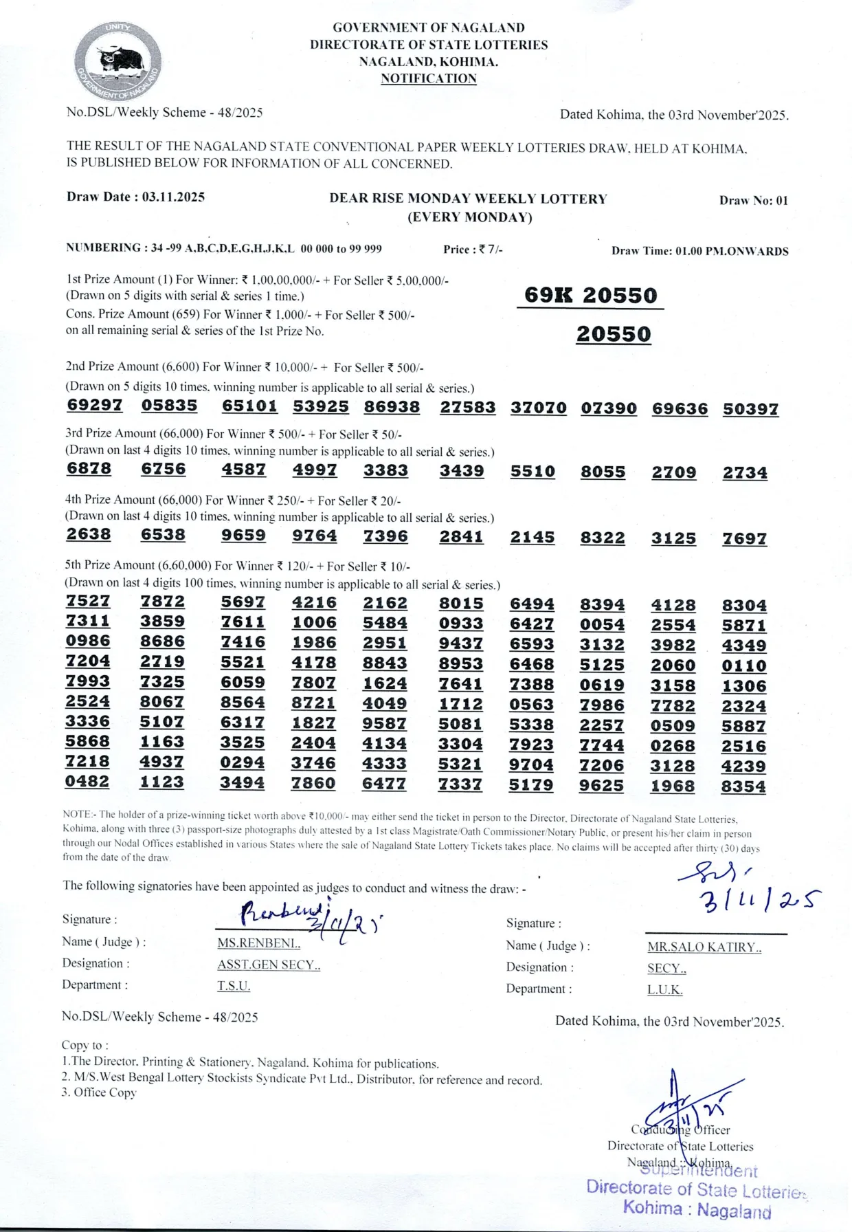 Dear Lottery result 1PM 03.11.2025