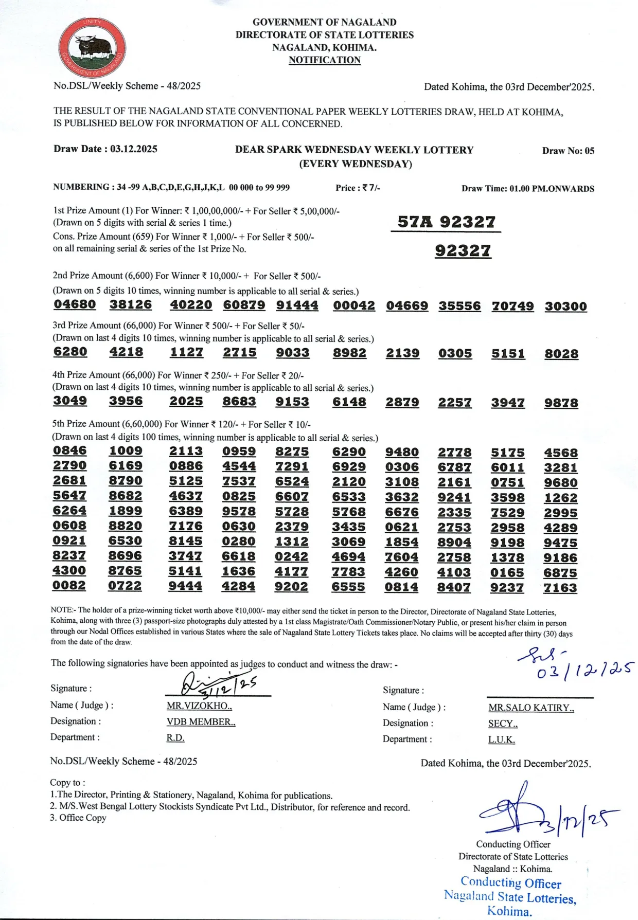 Dear Lottery result 1PM 03.12.2025