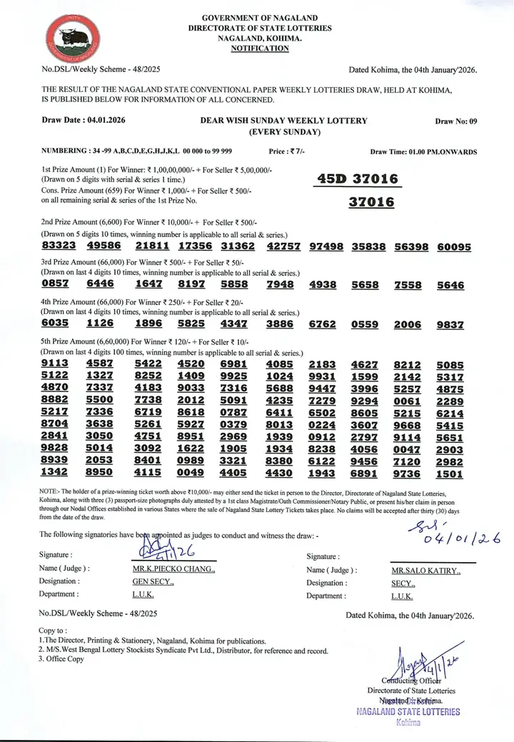 Dear Lottery result 1PM 04.01.2026