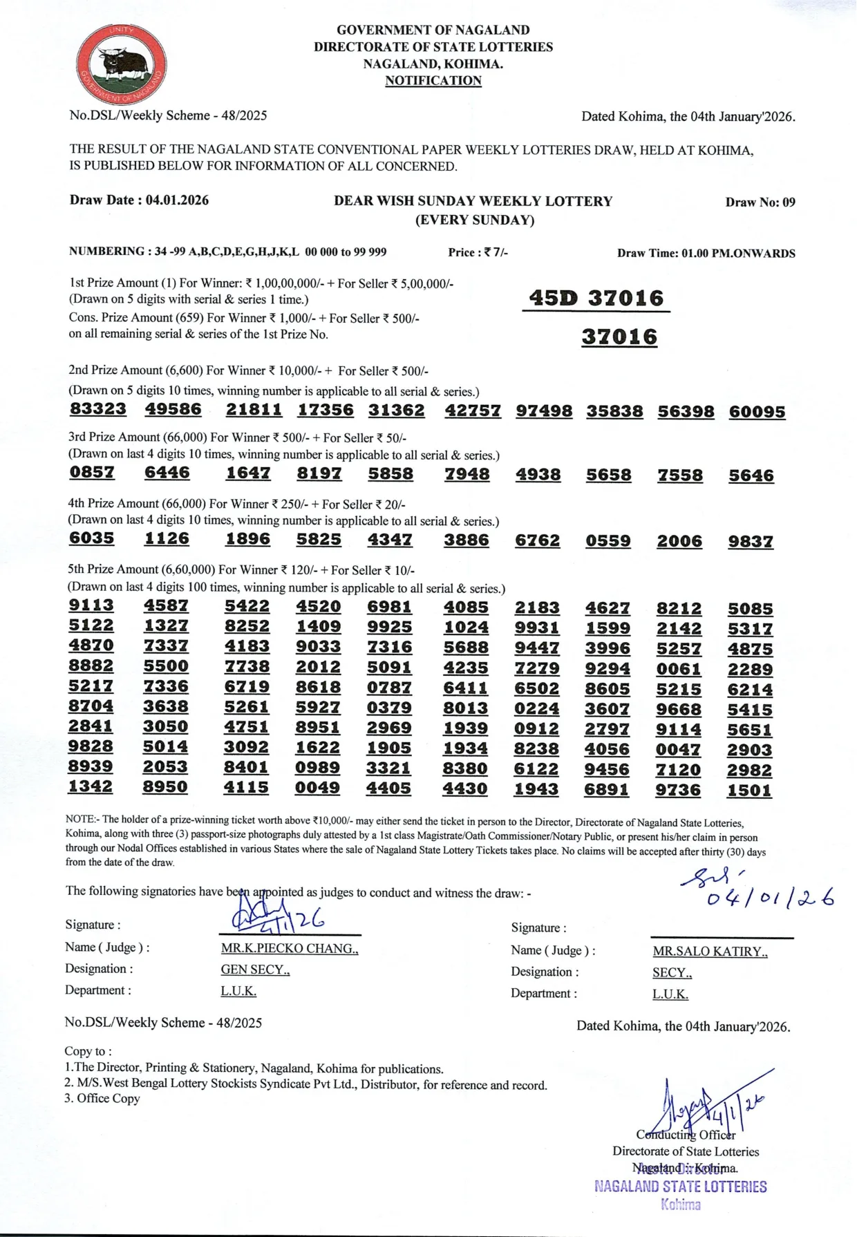 Dear Lottery result 1PM 04.01.2026