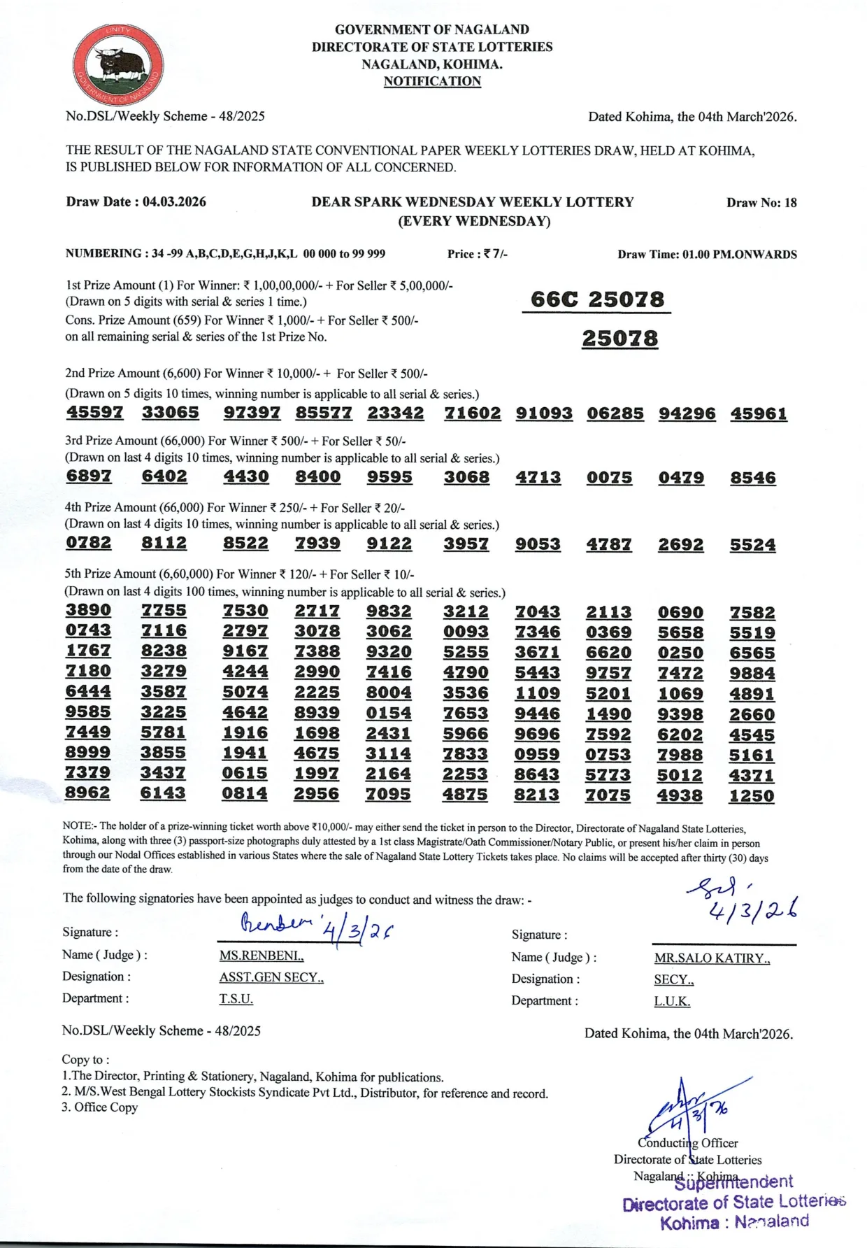 Dear Lottery result 1PM 04.03.2026