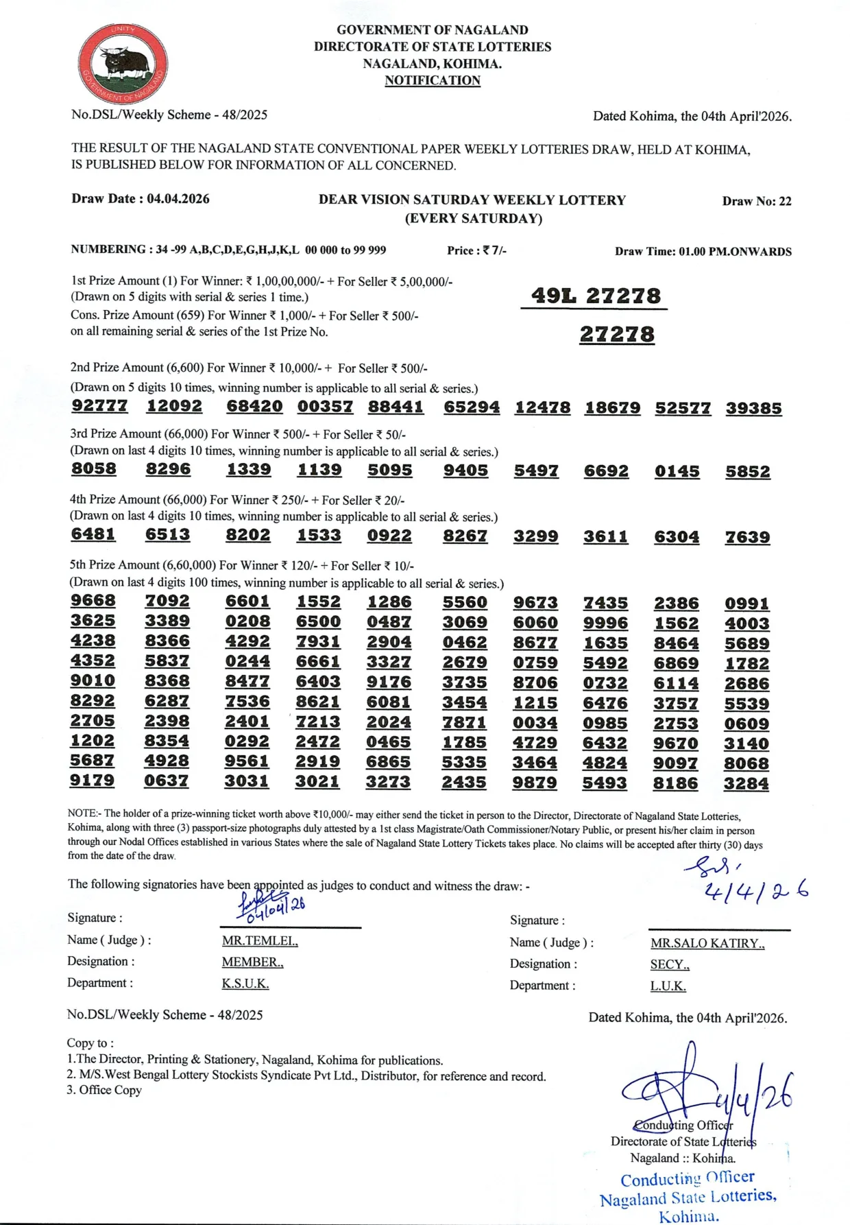 Dear Lottery result 1PM 04.04.2026