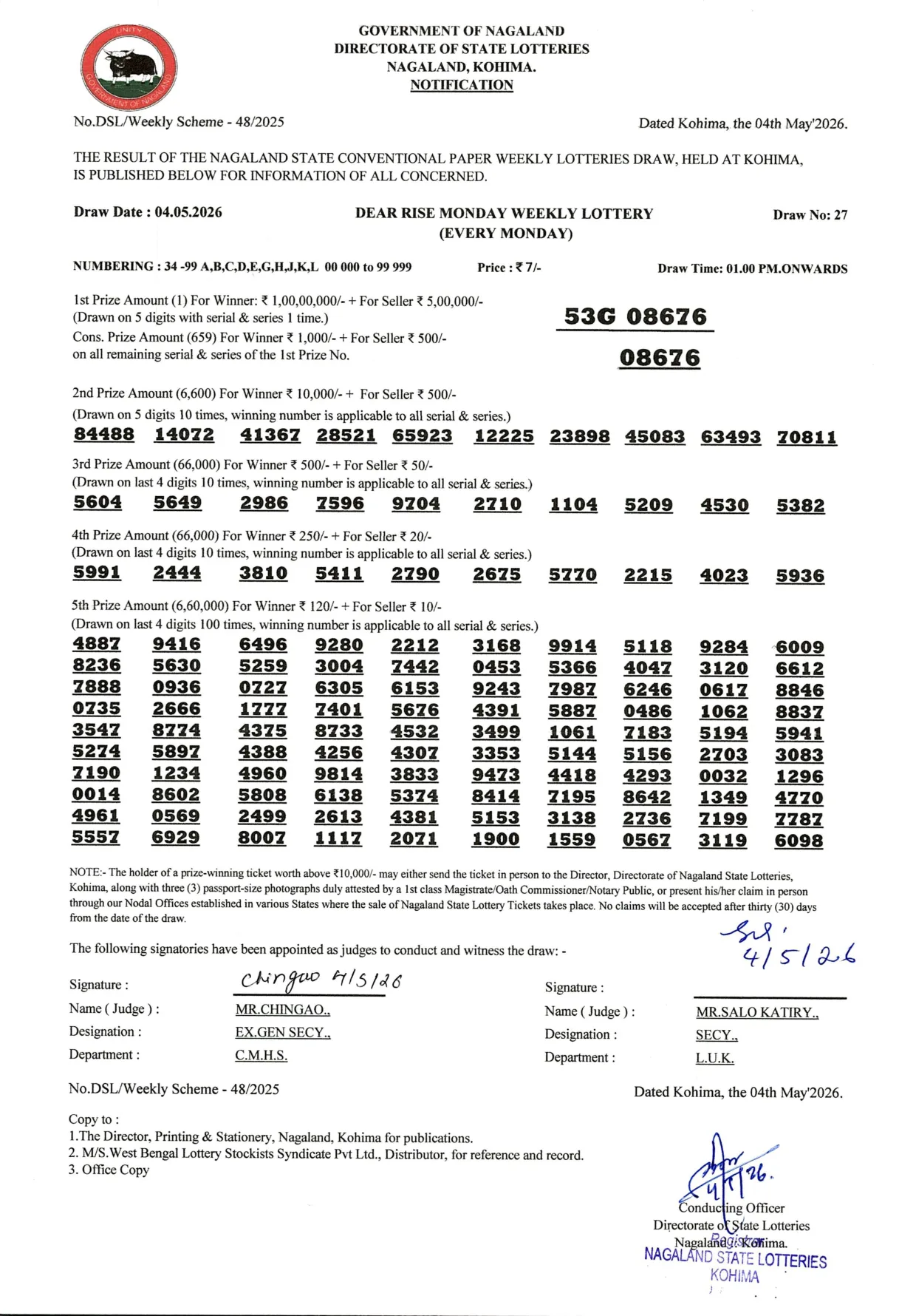 Dear Lottery result 1PM 04.05.2026