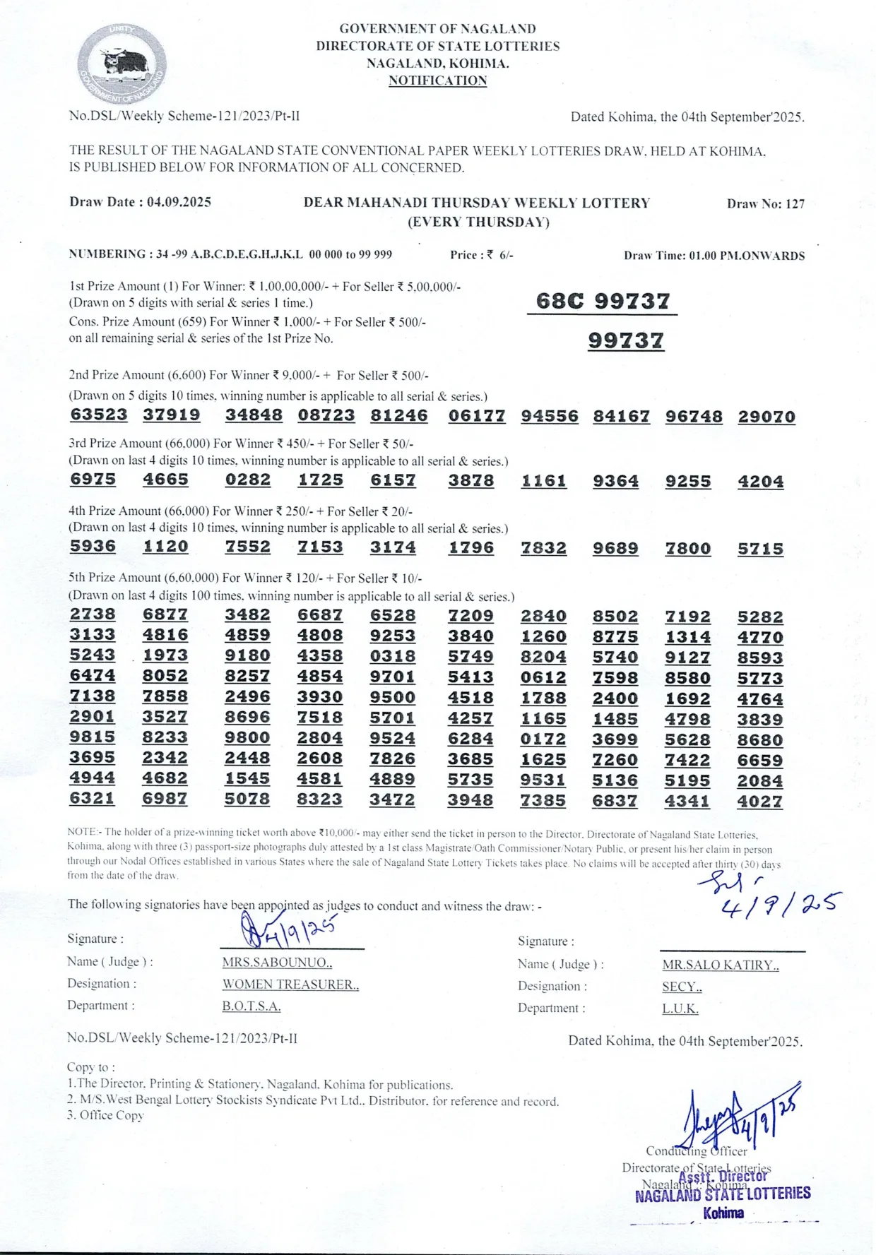 Dear Lottery result 1PM 04.09.2025