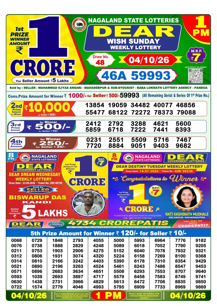 Dear Lottery result 1PM 04.10.2026