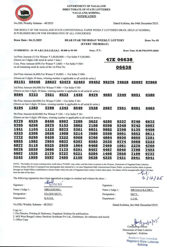 Dear Lottery result 1PM 04.12.2025