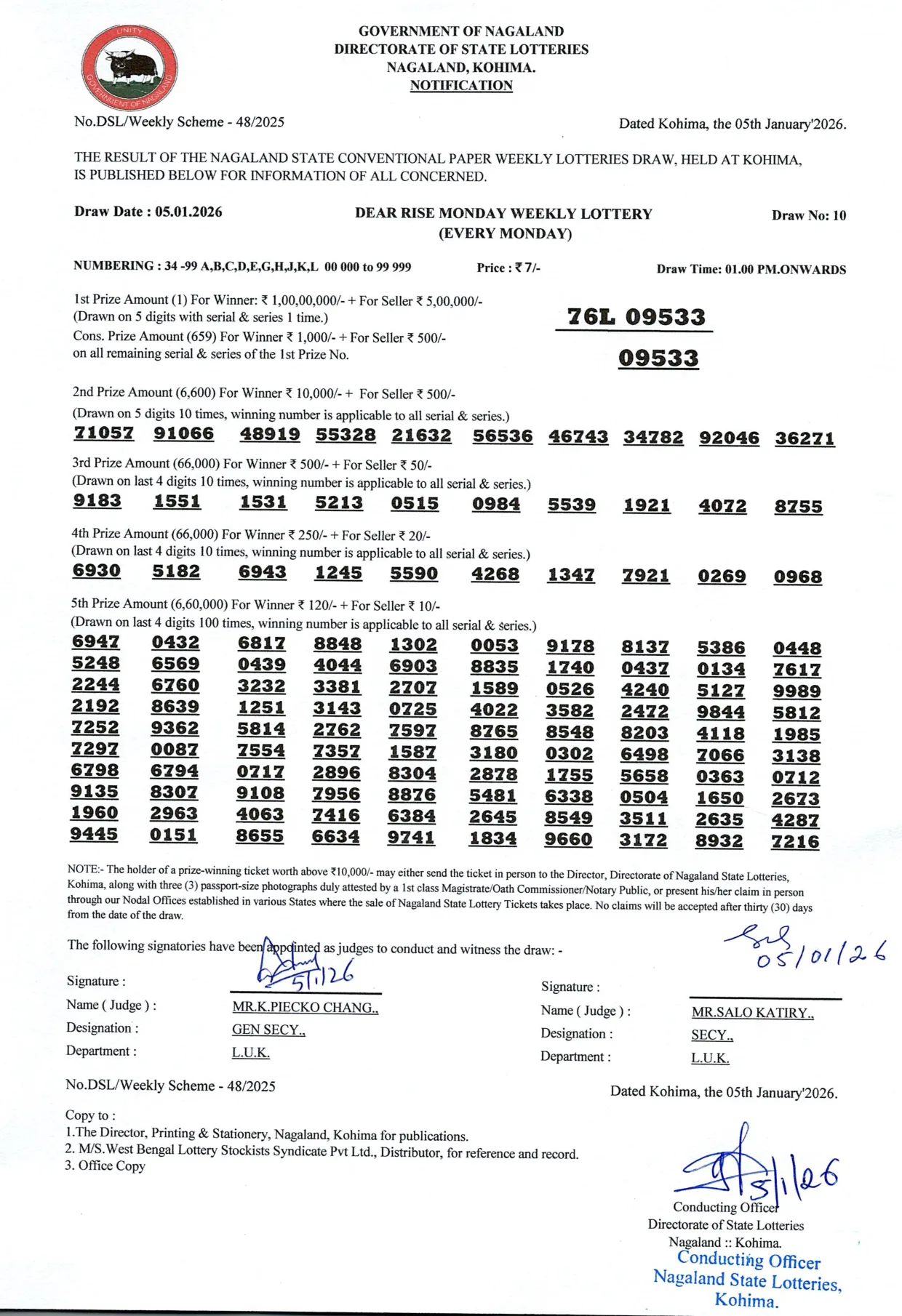 Dear Lottery result 1PM 05.01.2026