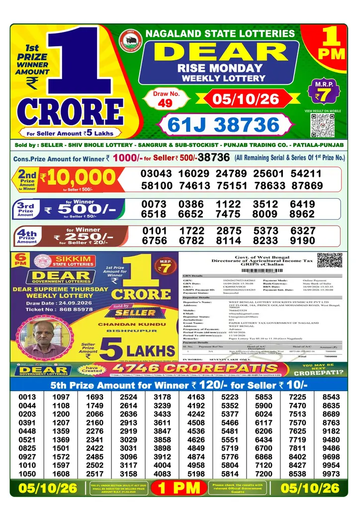 Dear Lottery result 1PM 05.10.2026