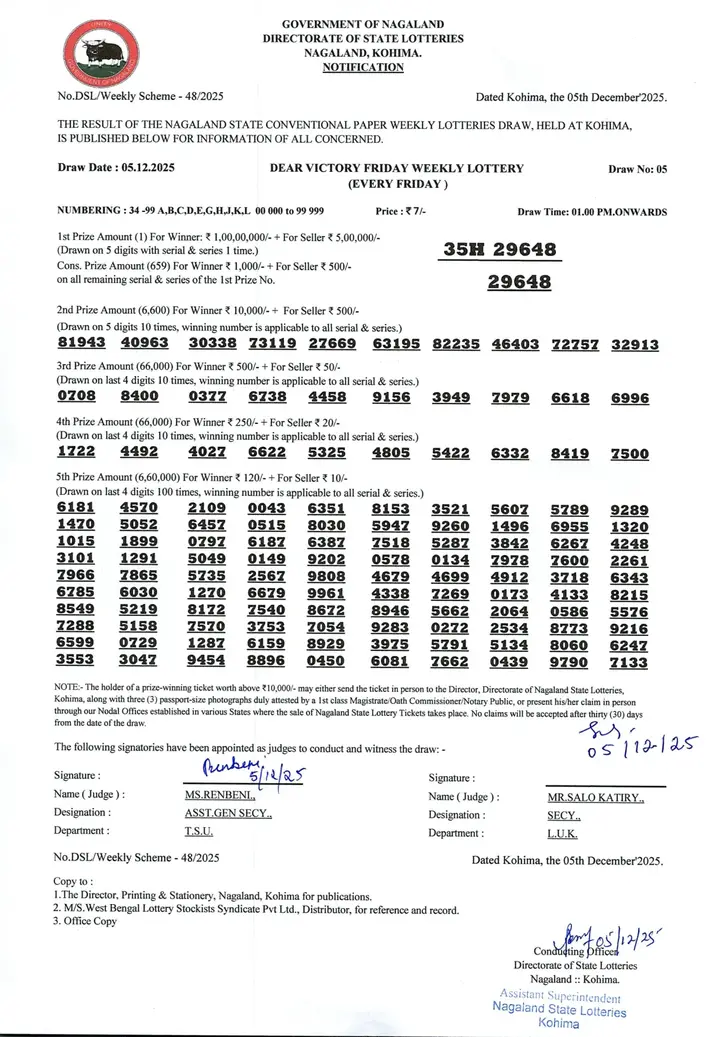 Dear Lottery result 1PM 05.12.2025