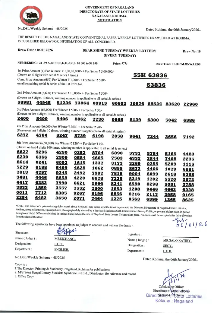 Dear Lottery result 1PM 06.01.2026