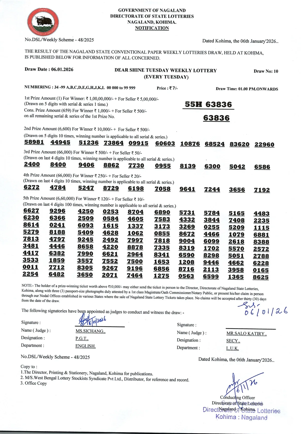 Dear Lottery result 1PM 06.01.2026
