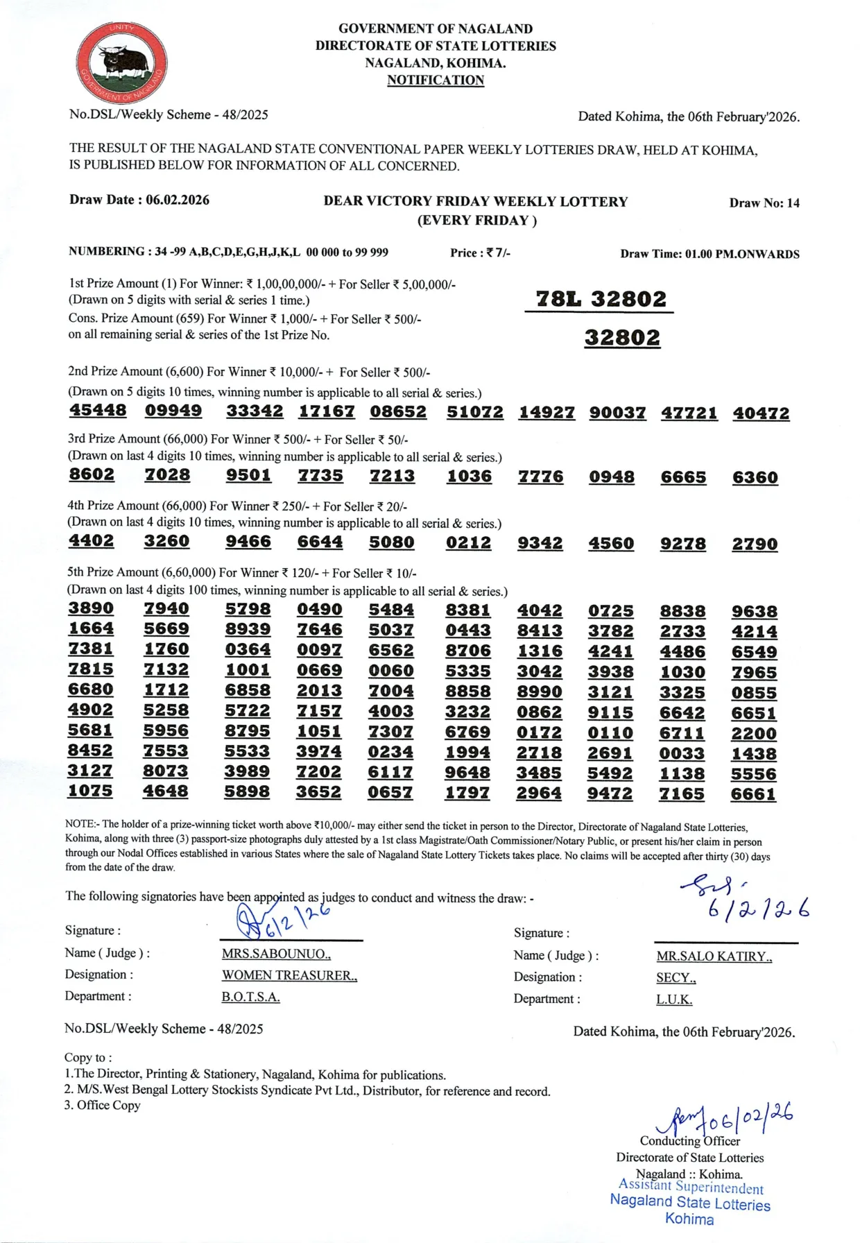 Dear Lottery result 1PM 06.02.2026