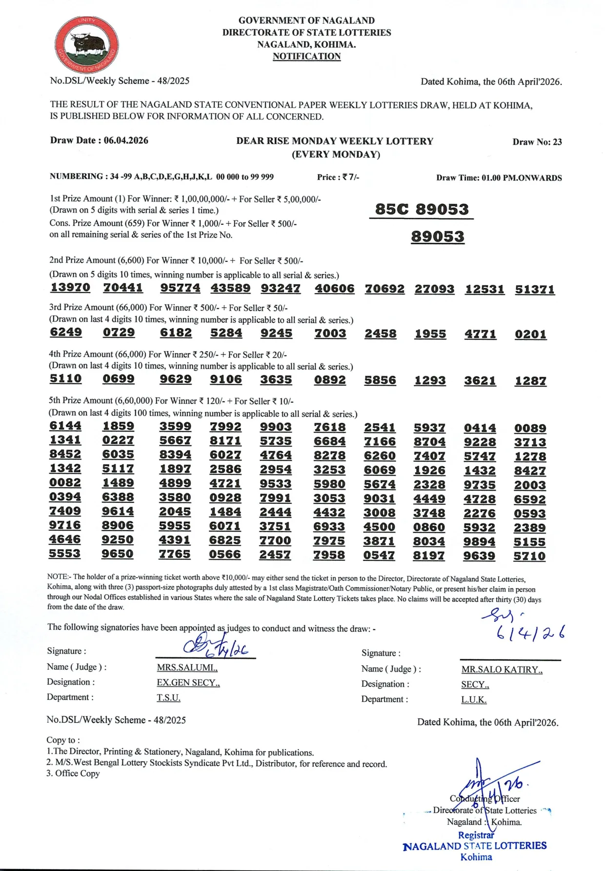 Dear Lottery result 1PM 06.04.2026