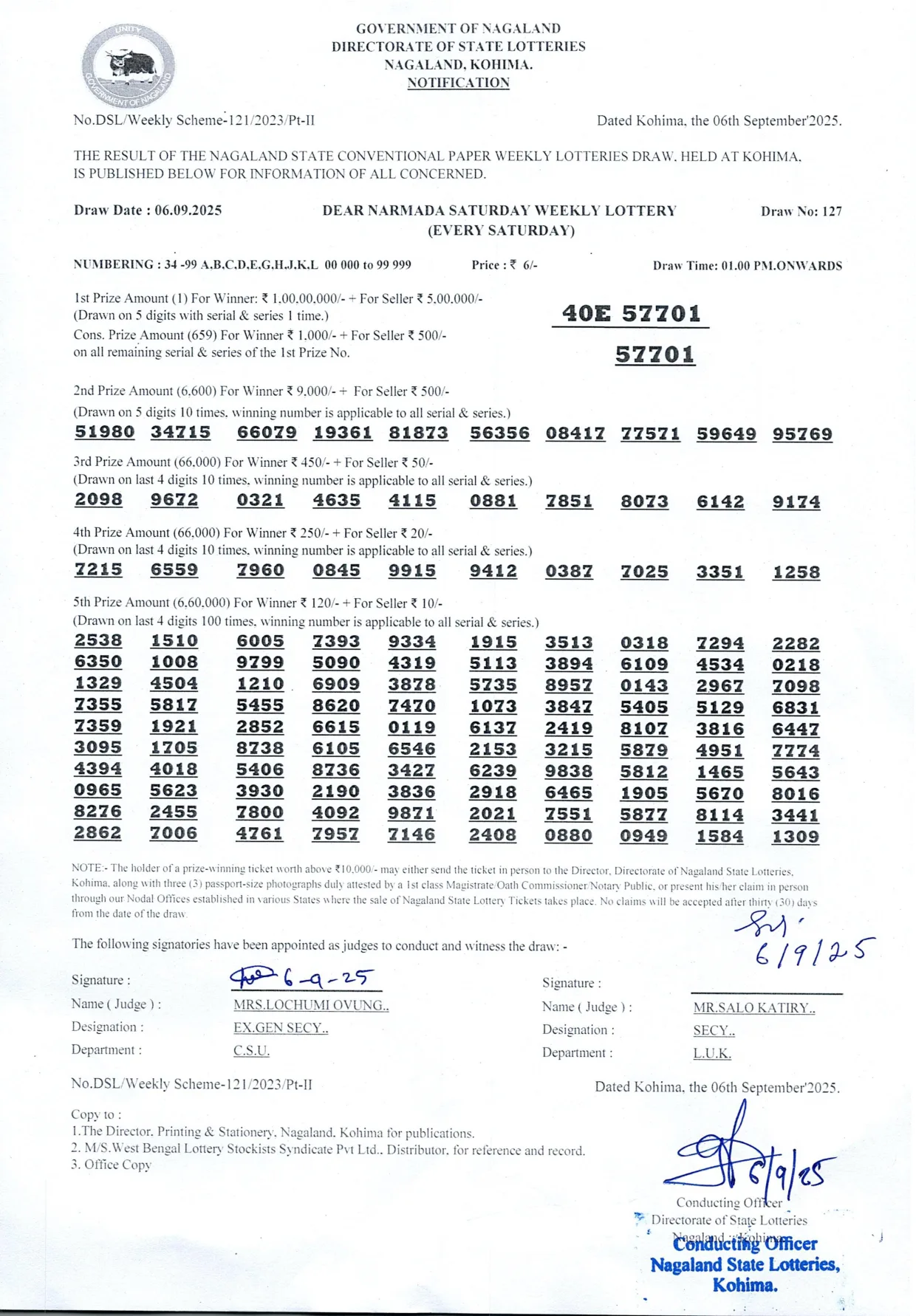 Dear Lottery result 1PM 06.09.2025