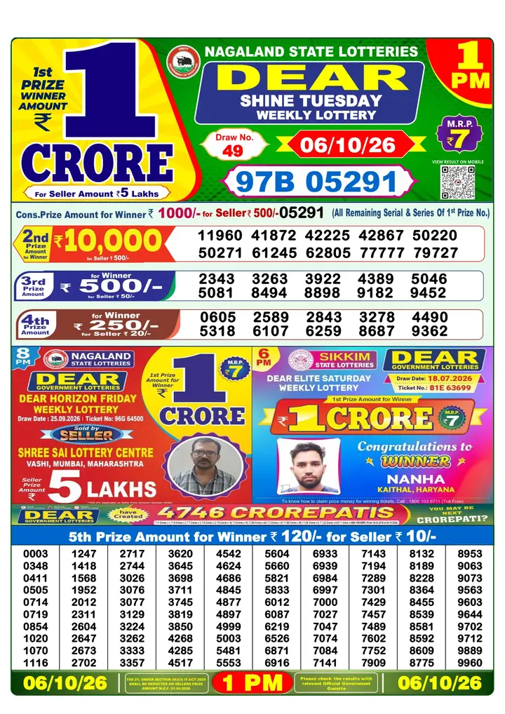 Dear Lottery result 1PM 06.10.2026