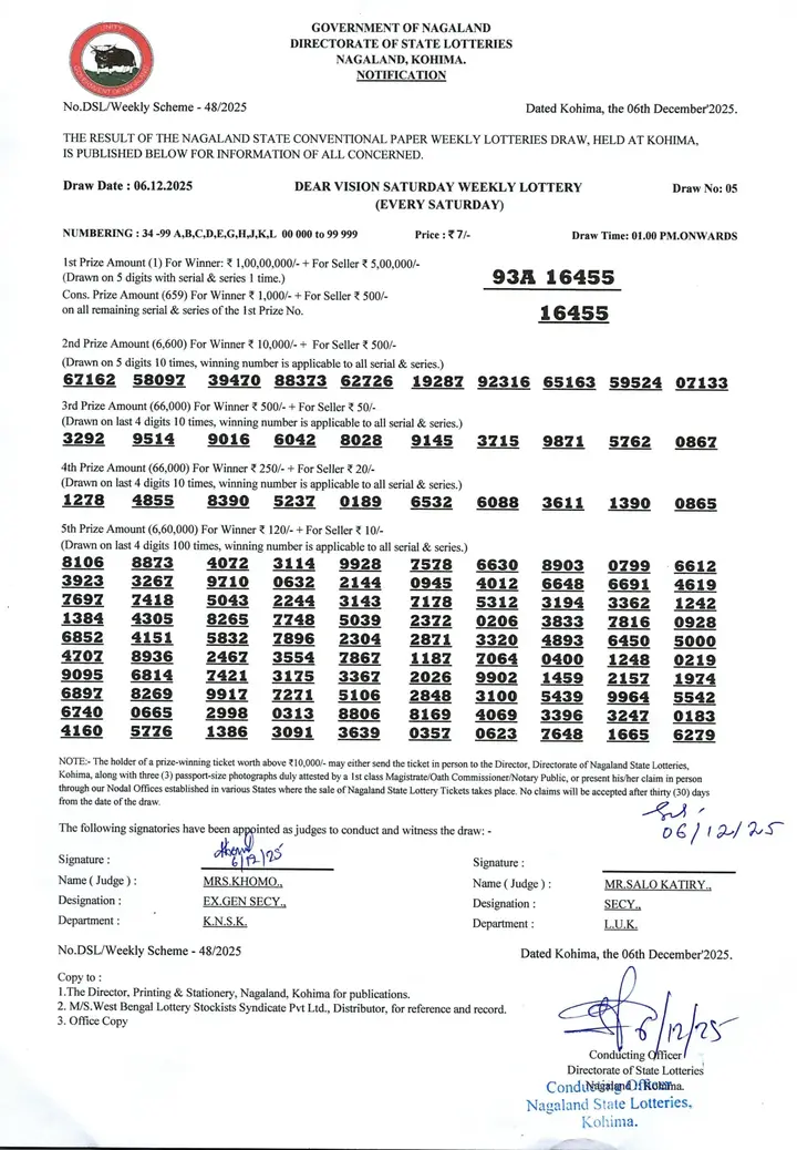 Dear Lottery result 1PM 06.12.2025