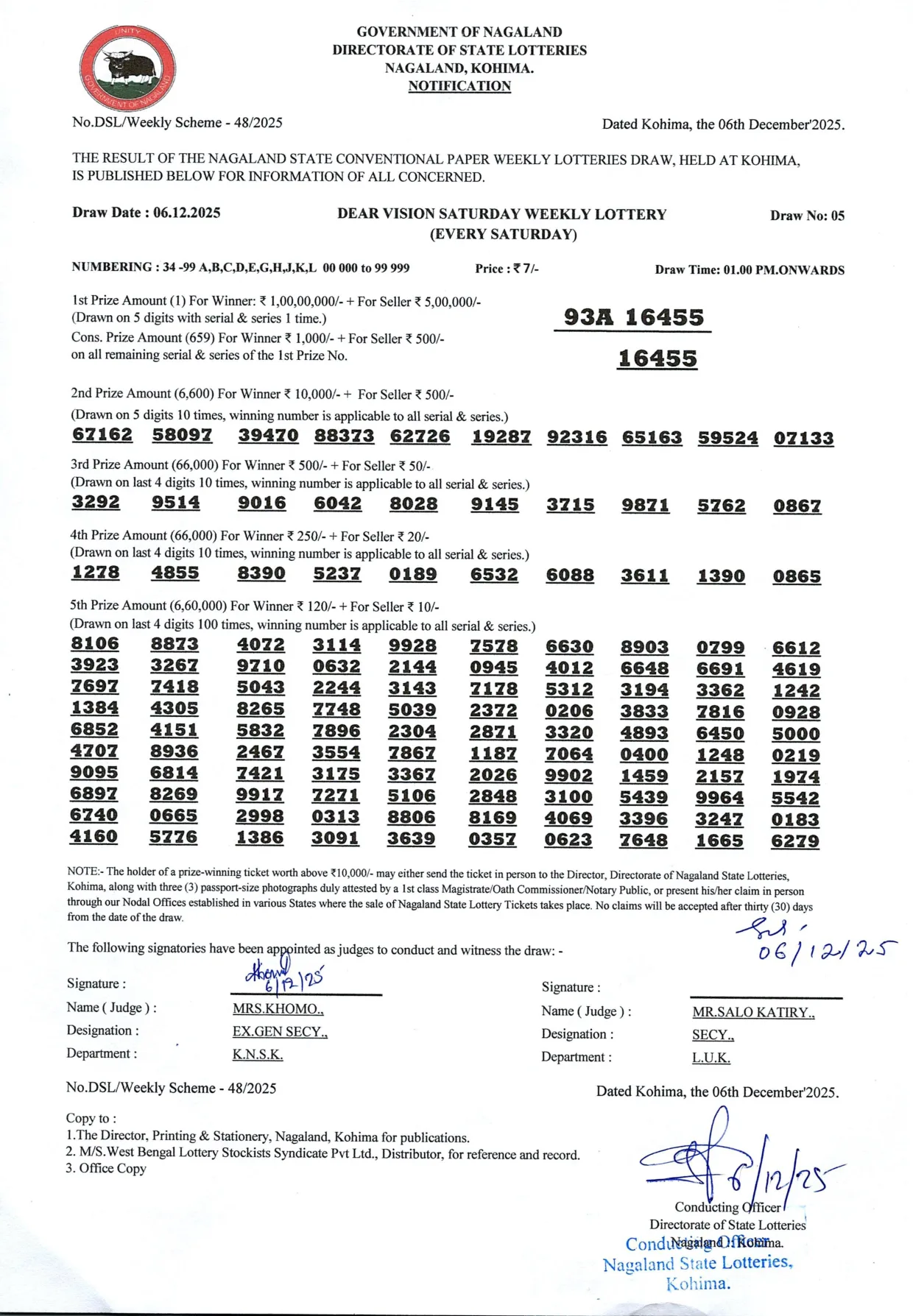 Dear Lottery result 1PM 06.12.2025