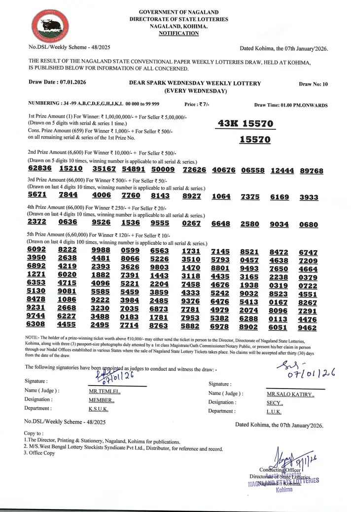 Dear Lottery result 1PM 07.01.2026