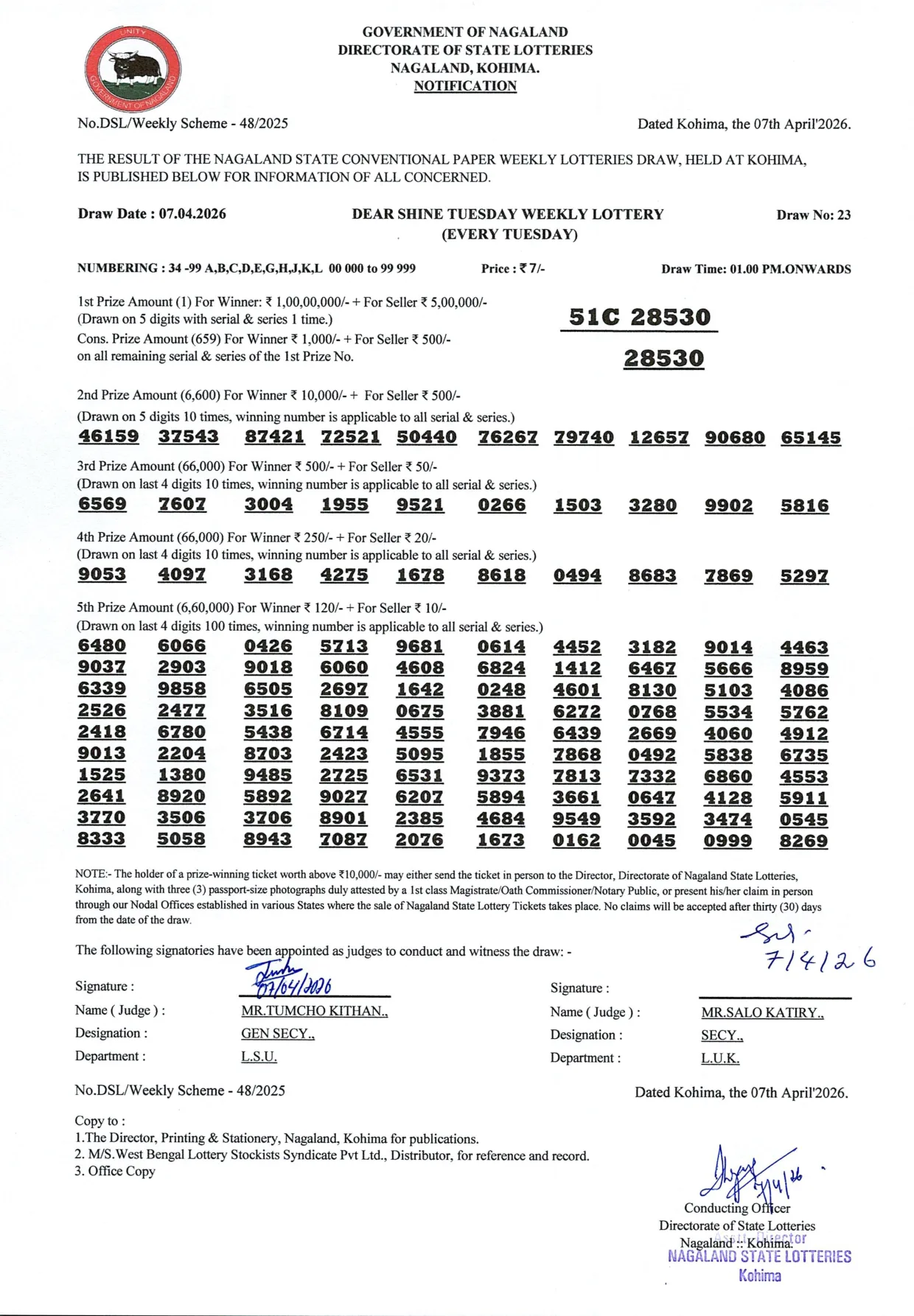 Dear Lottery result 1PM 07.04.2026