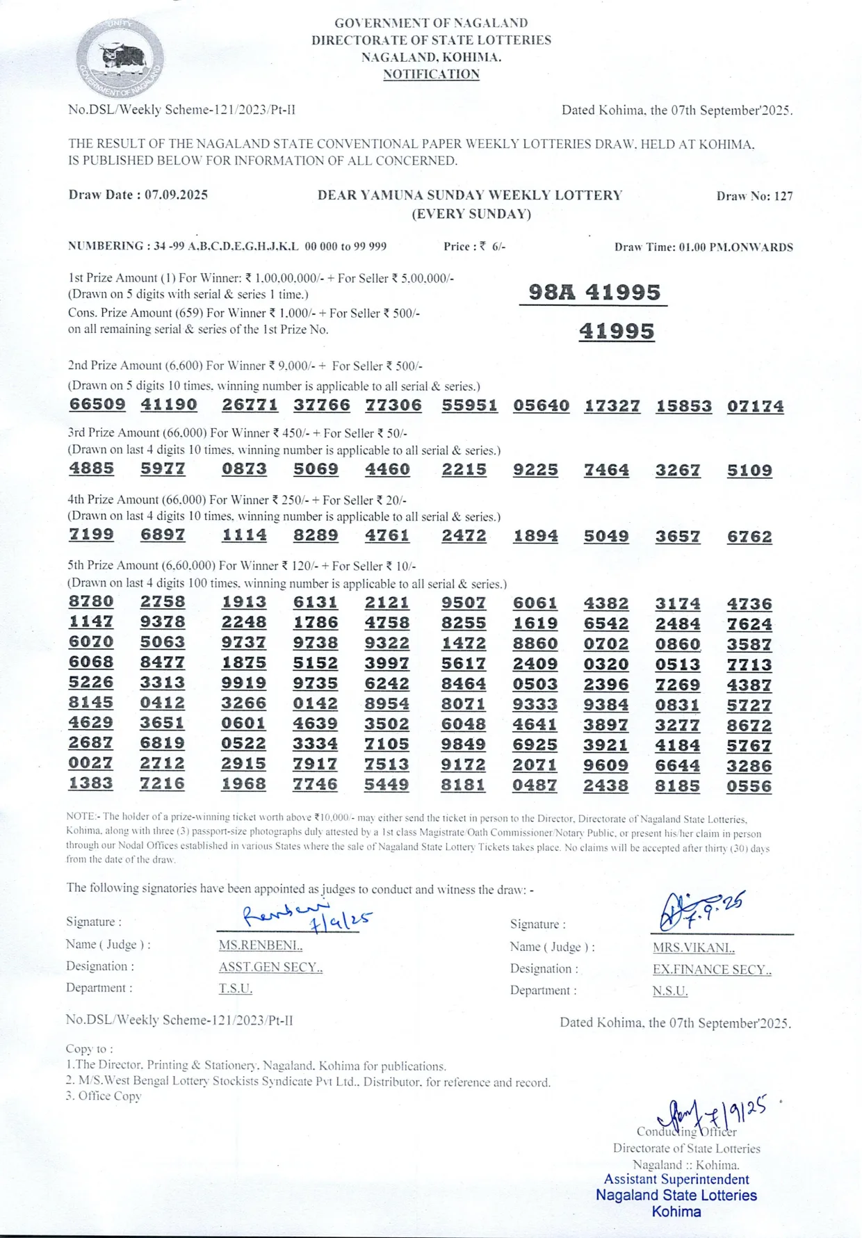 Dear Lottery result 1PM 07.09.2025