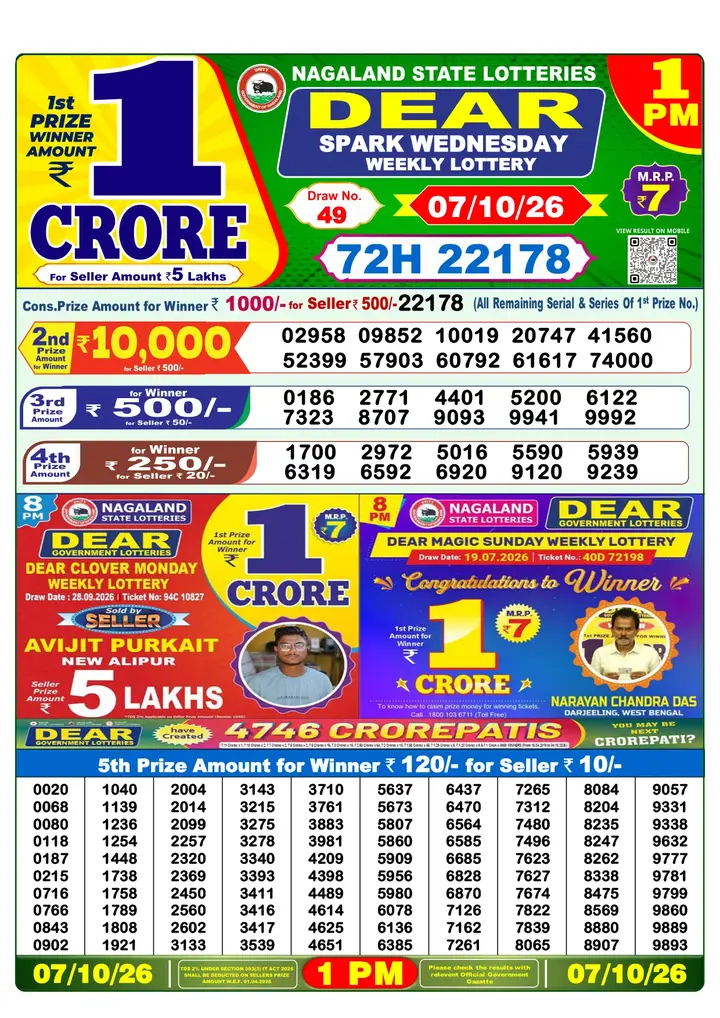 Dear Lottery result 1PM 07.10.2026