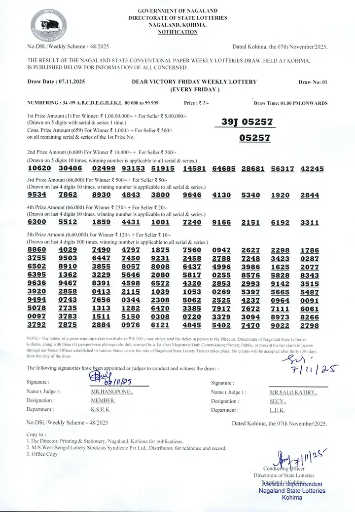 Dear Lottery result 1PM 07.11.2025