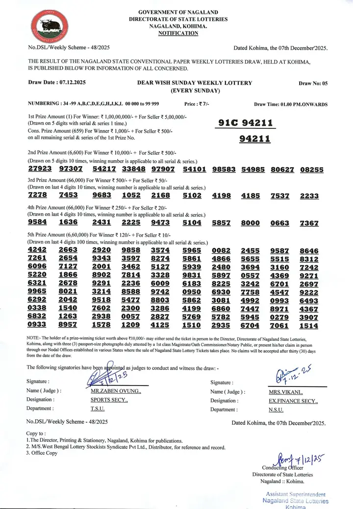 Dear Lottery result 1PM 07.12.2025