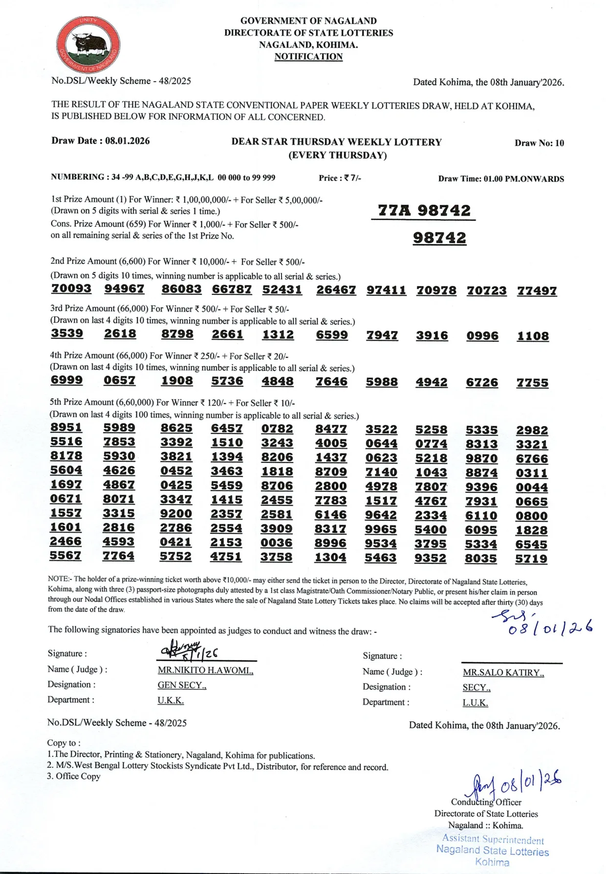 Dear Lottery result 1PM 08.01.2026
