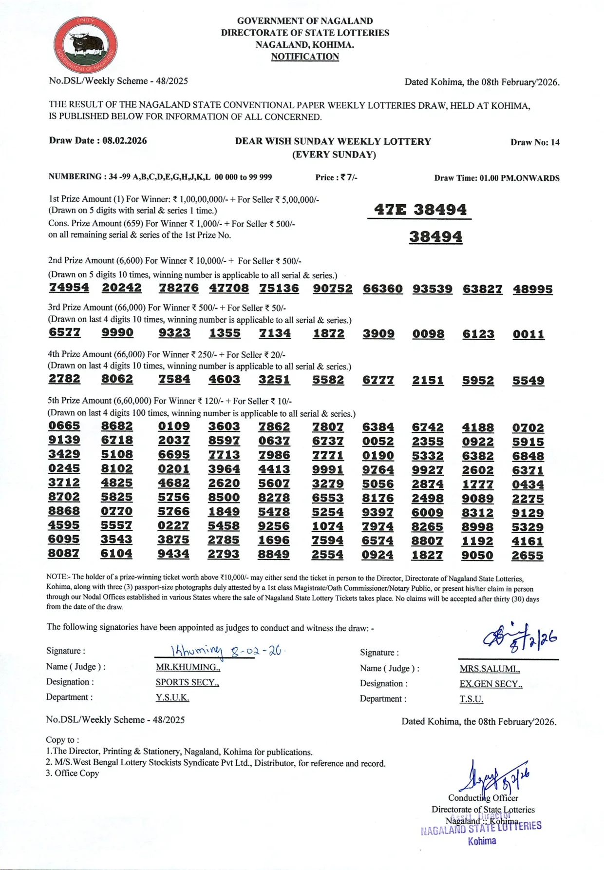 Dear Lottery result 1PM 08.02.2026