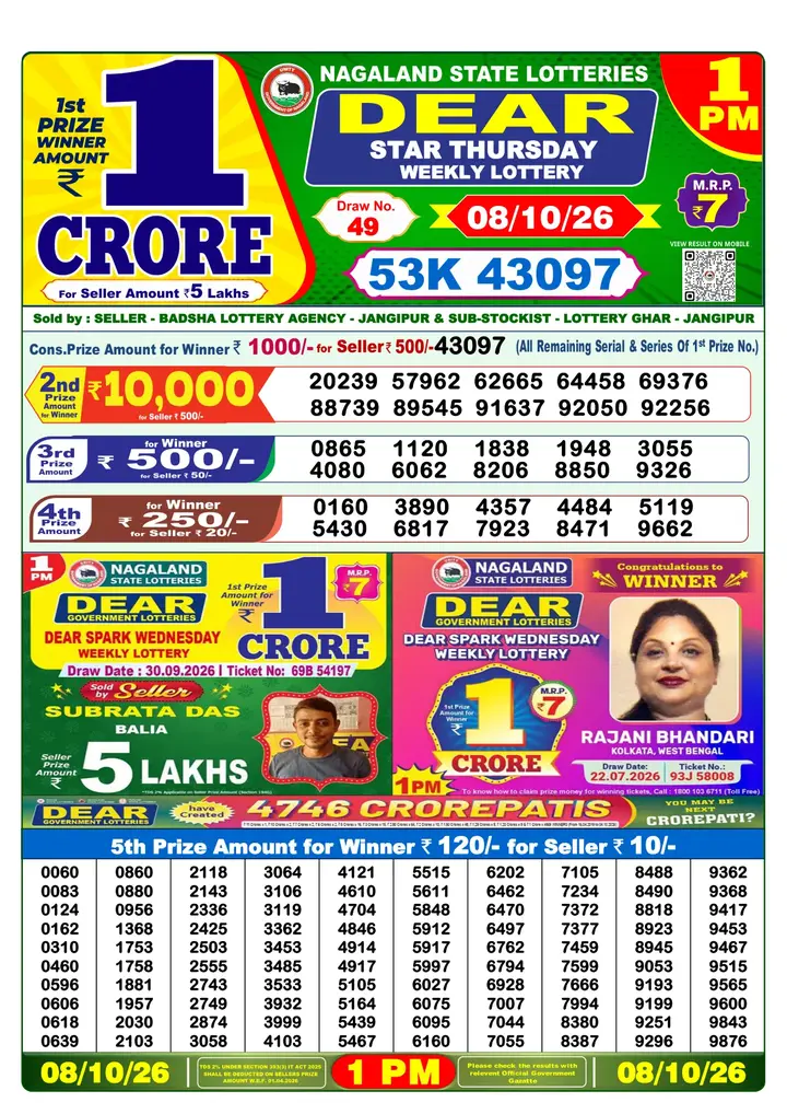 Dear Lottery result 1PM 08.10.2026