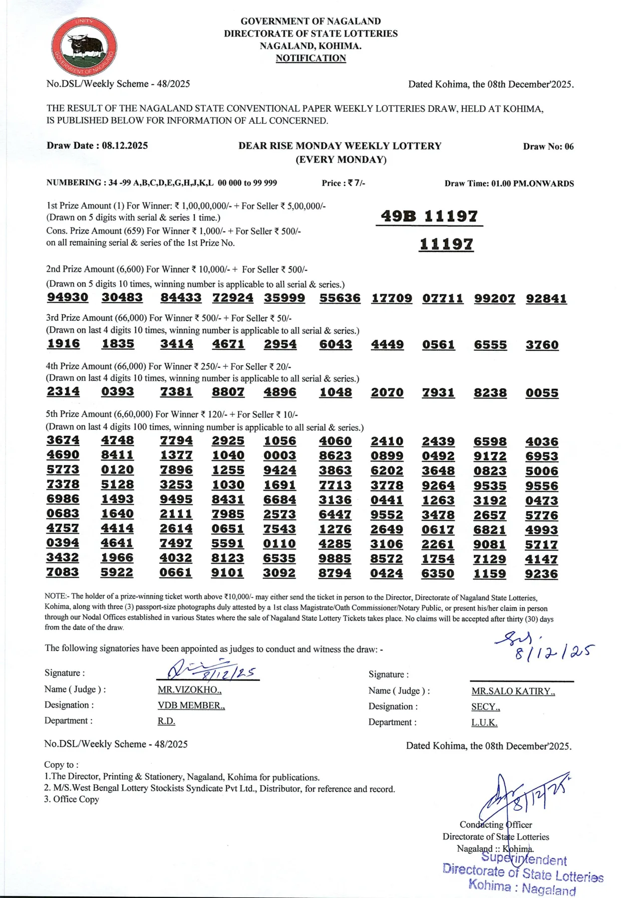 Dear Lottery result 1PM 08.12.2025
