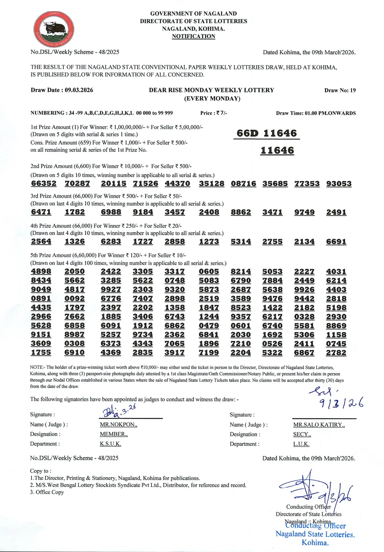 Dear Lottery result 1PM 09.03.2026