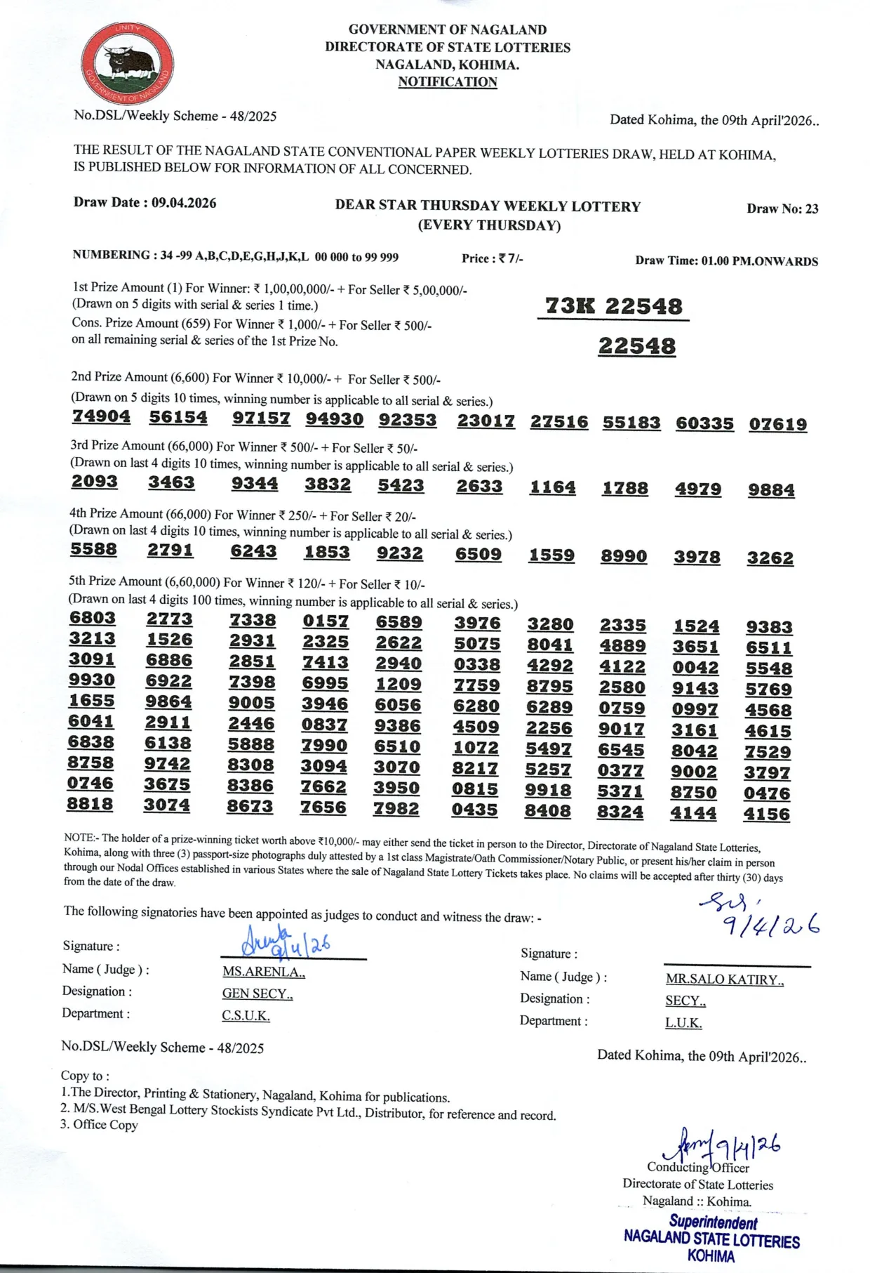 Dear Lottery result 1PM 09.04.2026