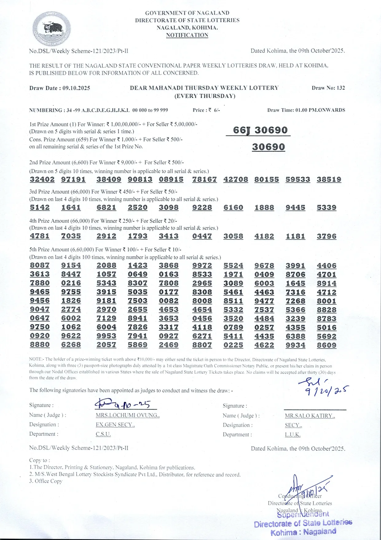 Dear Lottery result 1PM 09.10.2025