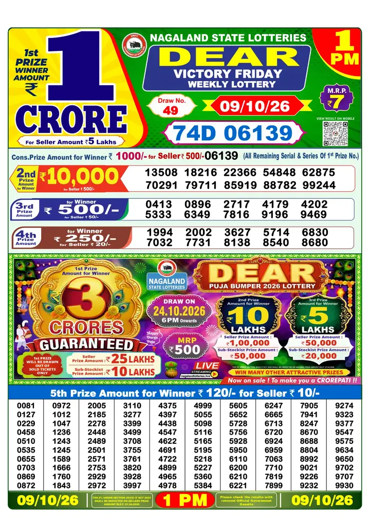 Dear Lottery result 1PM 09.10.2026