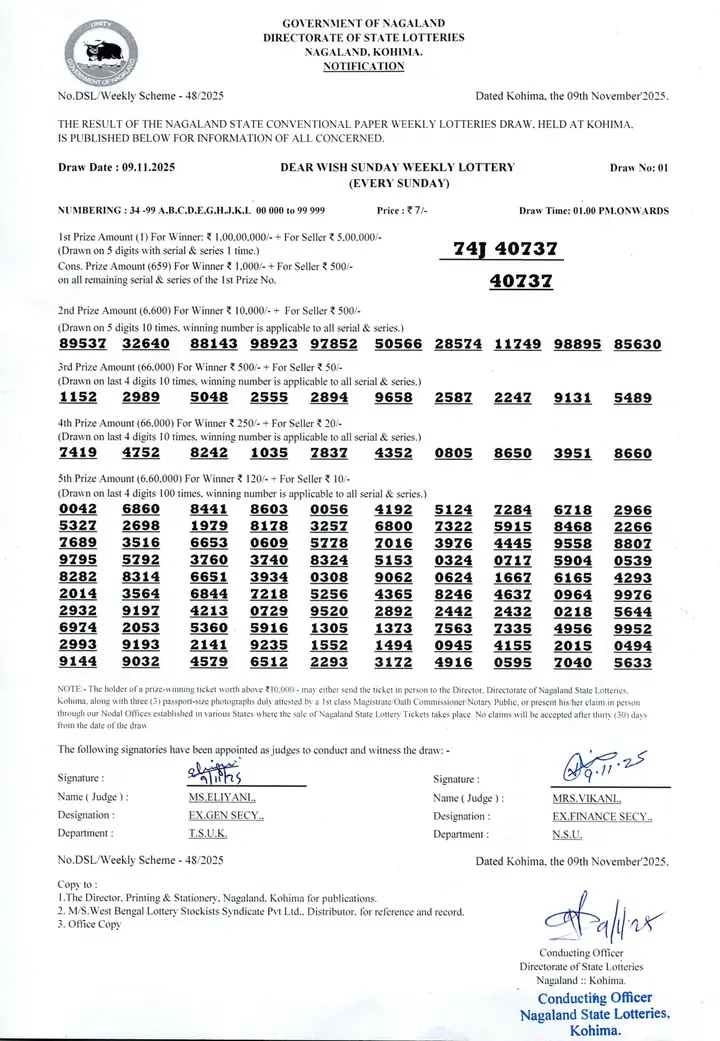 Dear Lottery result 1PM 09.11.2025