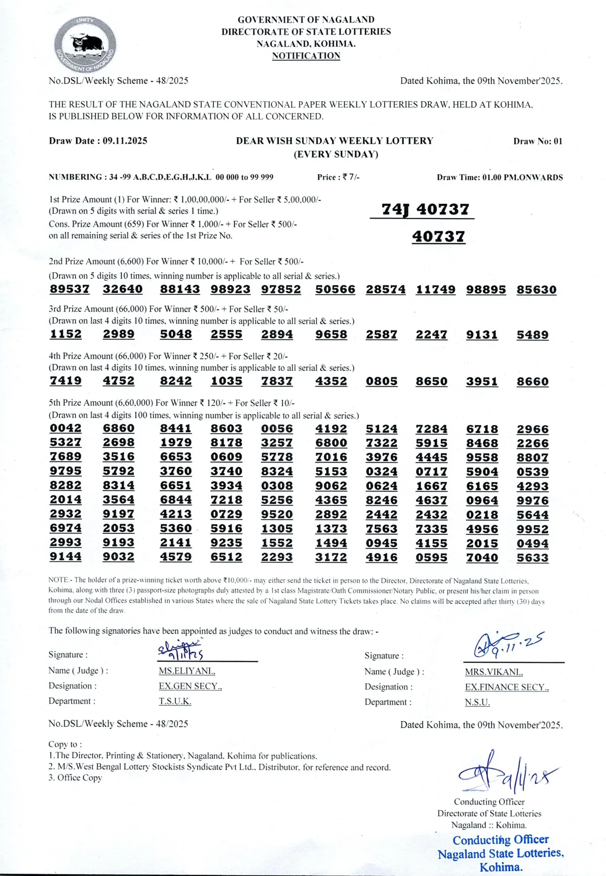 Dear Lottery result 1PM 09.11.2025