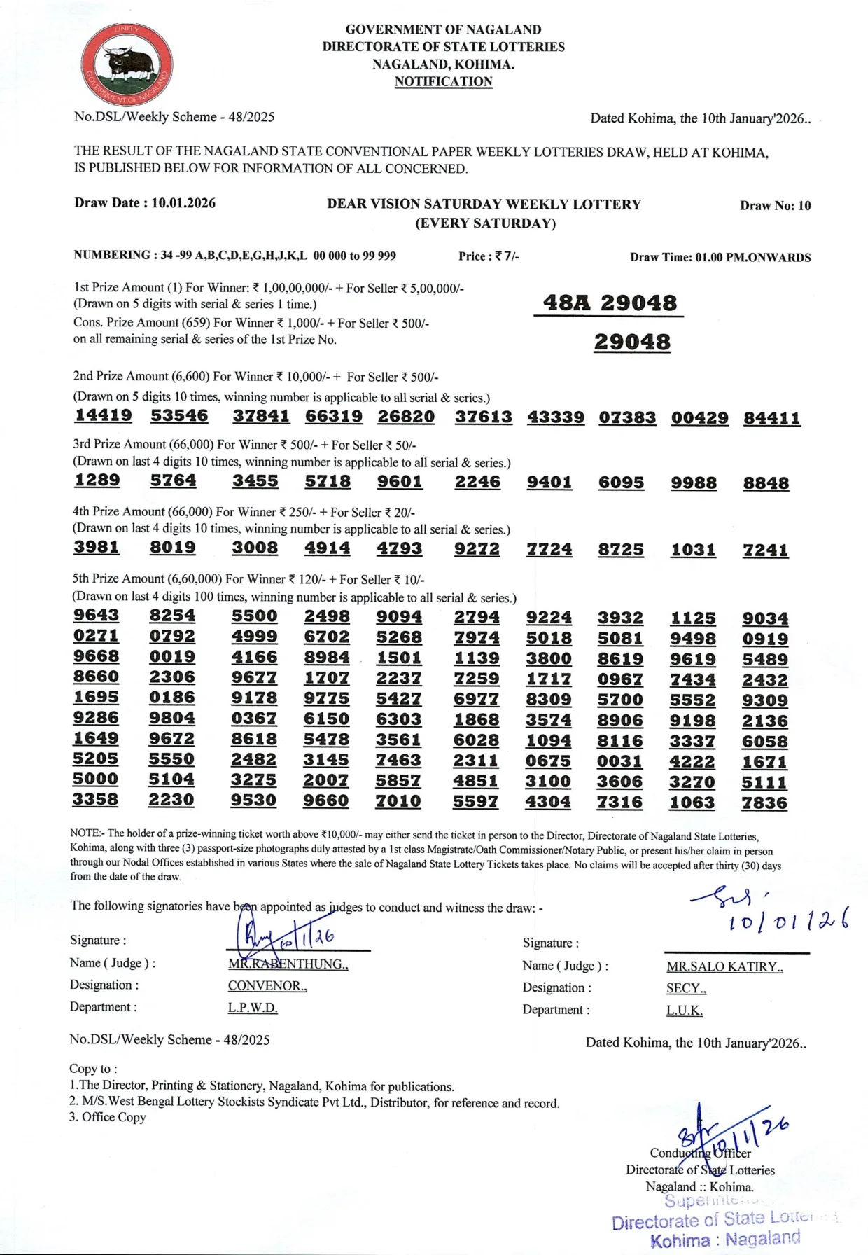 Dear Lottery result 1PM 10.01.2026